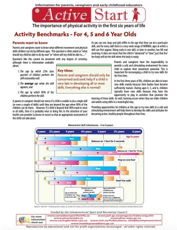 Activity Benchmarks – For 4 to 6 Year Olds (Active Start)