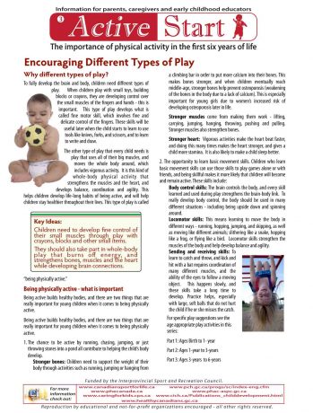 Encouraging Different Types of Play (Active Start)