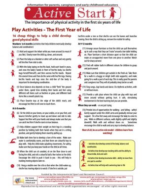 Play Activities – The First Year of Life